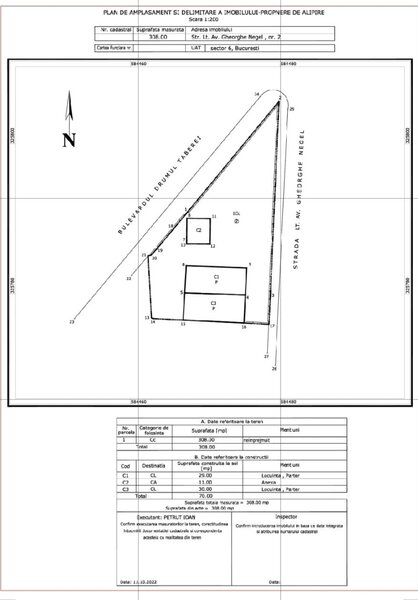 Cotroceni, casa + teren pretabil pentru dezvoltare imobiliara, urbanism valabil