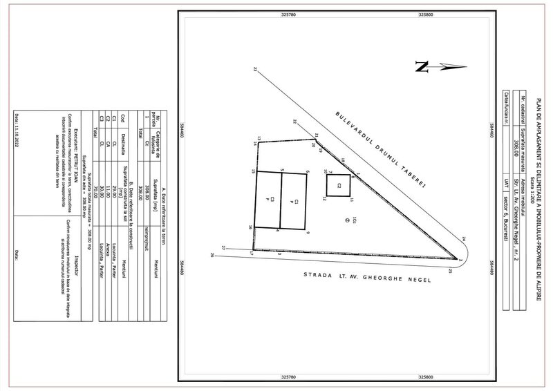Cotroceni, casa + teren pretabil pentru dezvoltare imobiliara, urbanism valabil